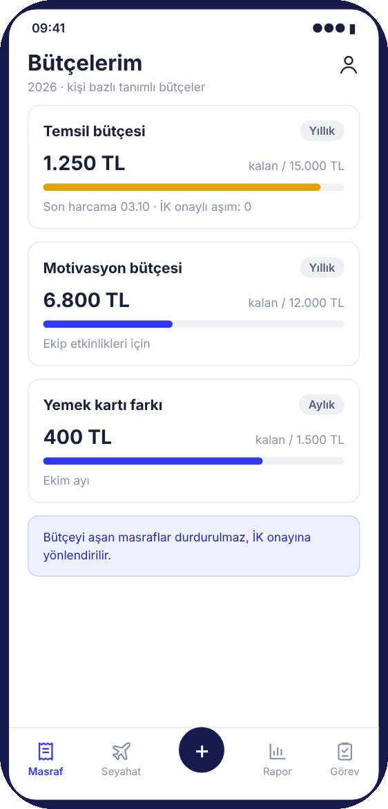 05 · Bütçelerim & Limit